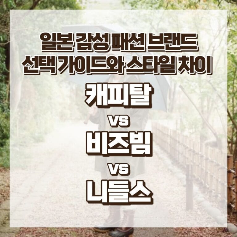 캐피탈 vs 비즈빔 vs 니들스: 일본 감성 패션 브랜드 선택 가이드와 스타일 차이 완전 정리 썸네일